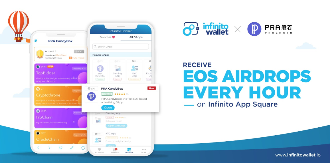 Get EOS Airdrop Token Every Hour is now Possible on Infinito App Square  with PRA CandyBox! - Asia Blockchain Review - Gateway to Blockchain in Asia